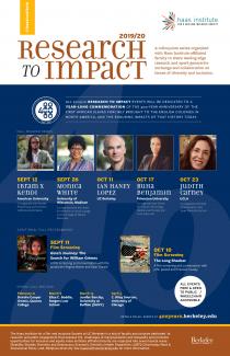 Image on Research to Impact Series