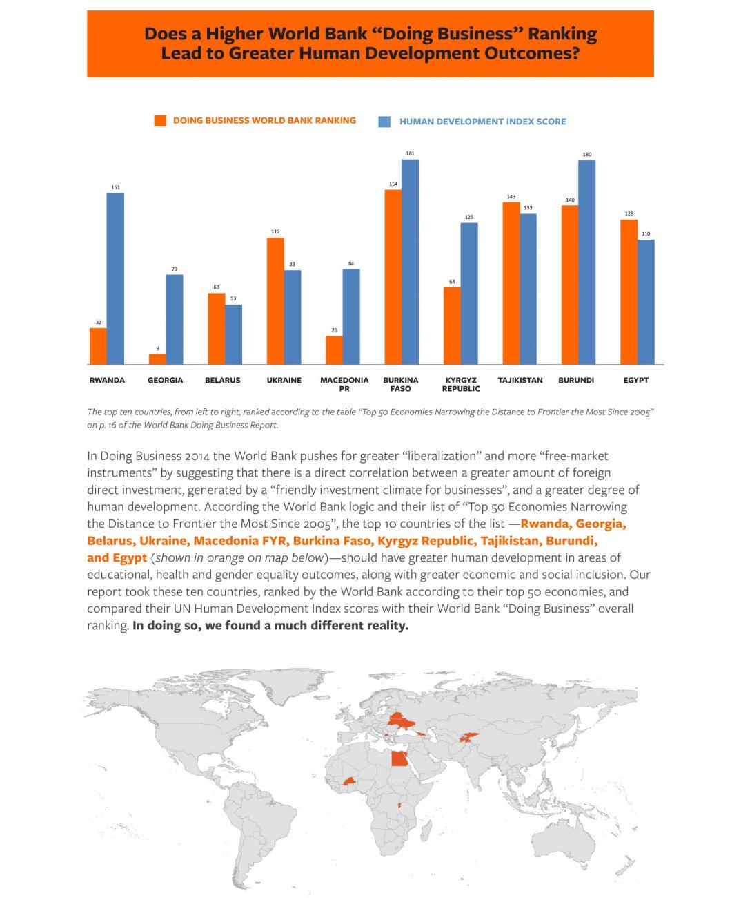 Image on Examining the World Bank’s Doing Business Report